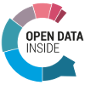 Open Data Inside